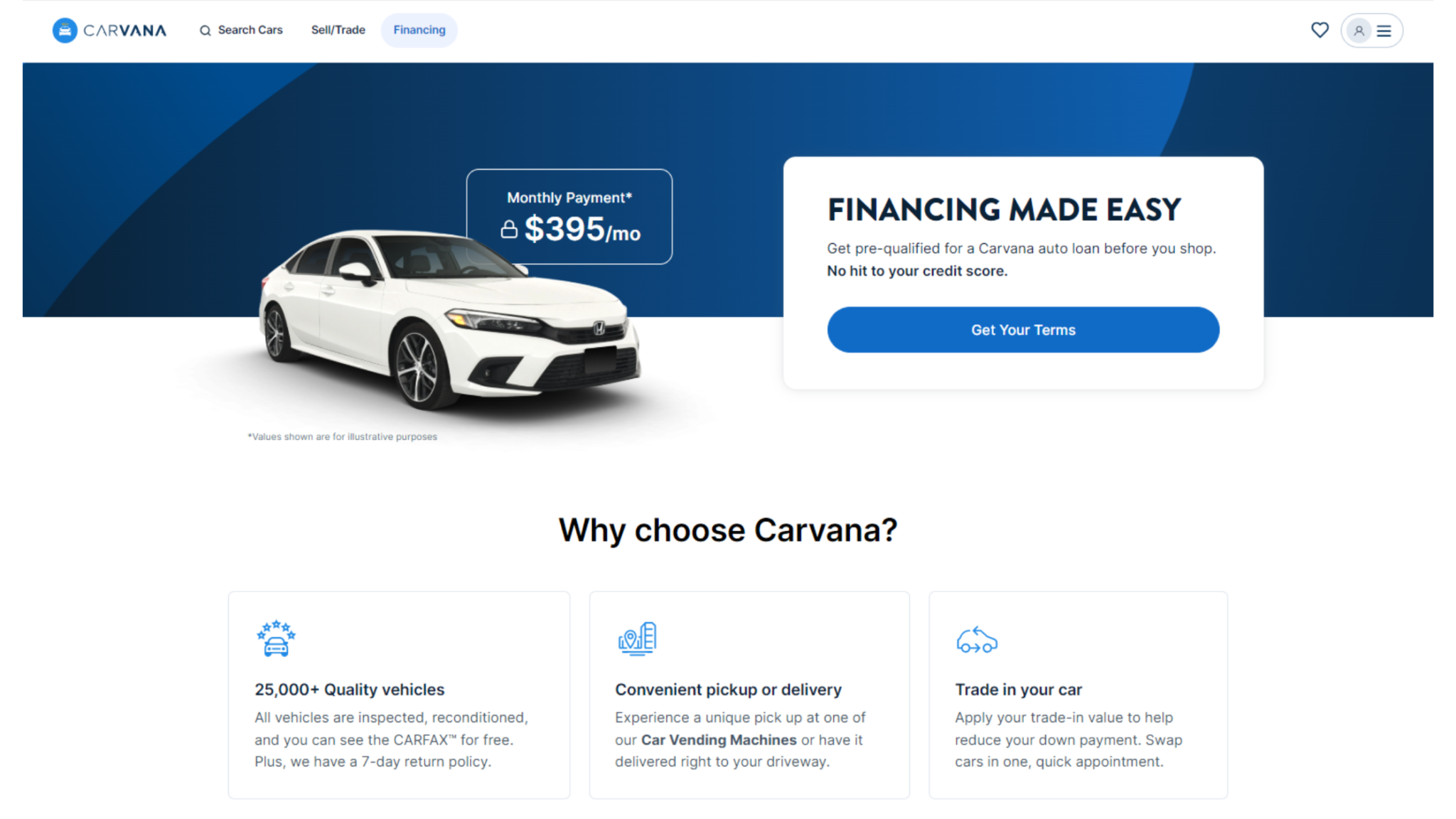 How to Sell Your Car on Carvana: Easy Steps Explained - Car Studio AI